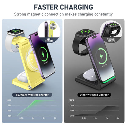 Magnetic Wireless Charger Stand, 3 in 1 Foldable Wireless Charging Station with 20W Adapter, Travel Charger for Multiple Devices for iPhone 17 16 15 14 13 12 Pro/Max/Plus/Mini, iWatch, AirPods