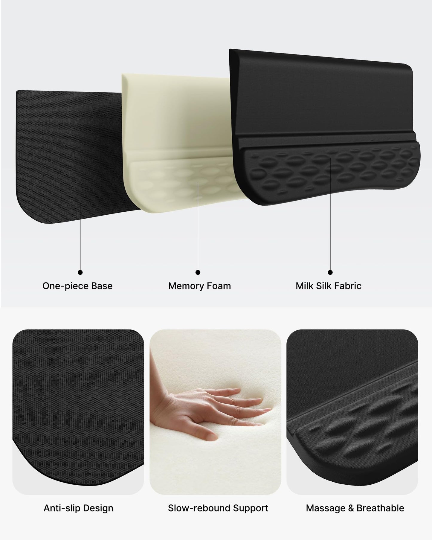 Laborio Keyboard Wrist Rest Stand for Desktop, 2 Angle Ergonomic Computer Keyboard Stand Key Board Riser Holder with Wrist Support, Arm Rest for Office, Home, Desk
