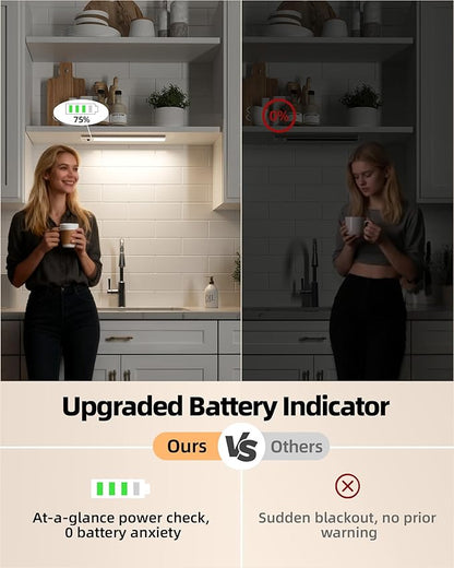 EZVALO 6 Pack Under Cabinet Lighting Wireless with Battery Indicator, 2000mAh Rechargeable Motion Sensor Light Indoor, 10inch 80 LED Under Counter Lights for Kitchen Closet, 3 Color Temps, Dimmable