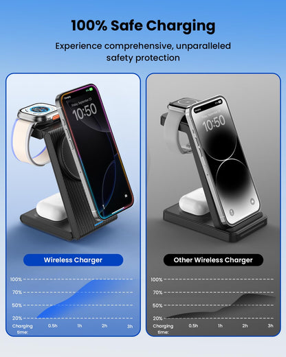Wireless Charging Station for Apple - 3 in 1 Wireless Charger Stand Dock Watch and Phone Charger Station for Apple Watch 11/8/7/SE/6/5/4/3/2, iPhone 17 16-12 Pro Max SE XS X, Samsung, AirPods Pro/3/2