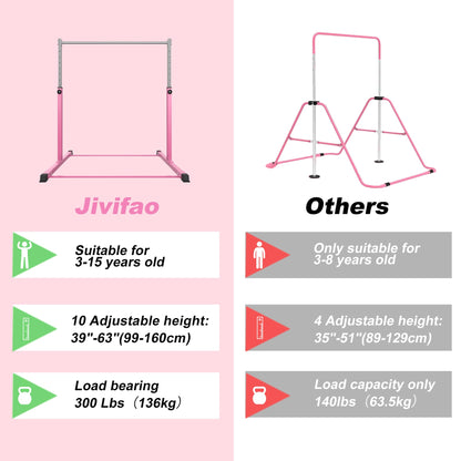 Jivifao Gymnastics Bar with Self-Inflating Mat, 3' to 5' Adjustable Height, Gymnastic Kip Bar Horizontal Bar for Kids Ages 3-15, Anti-Slip and Easy to Assemble, Home Gym Equipment Indoor