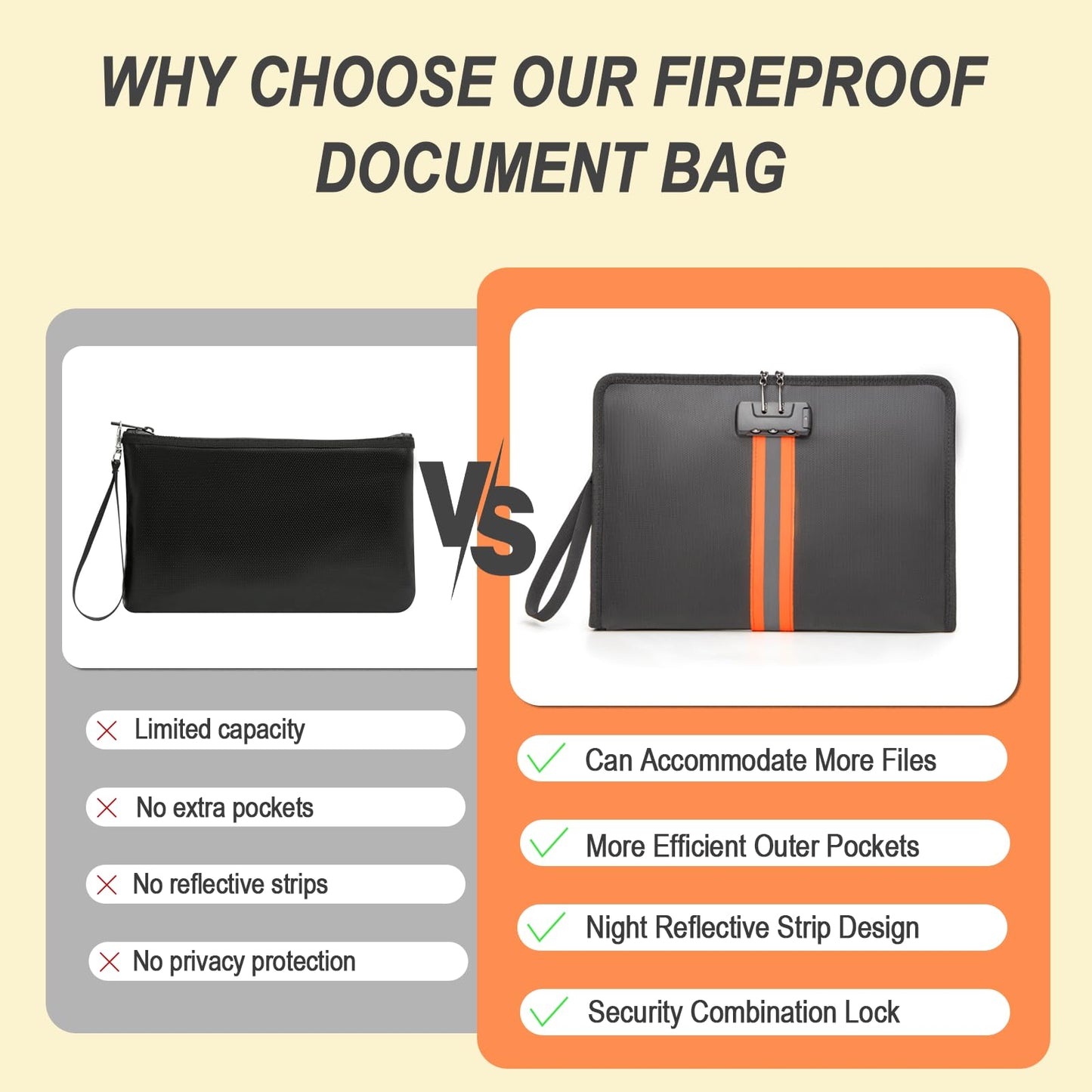 XIAODUN Fireproof Document Bag with Lock，13"×9.2" Fireproof Money Bag，with Zipper and Lock，Suitable for Tablets, A4 Documents, Cash, Mobile Phones, Credit Cards and Notarized Documents.