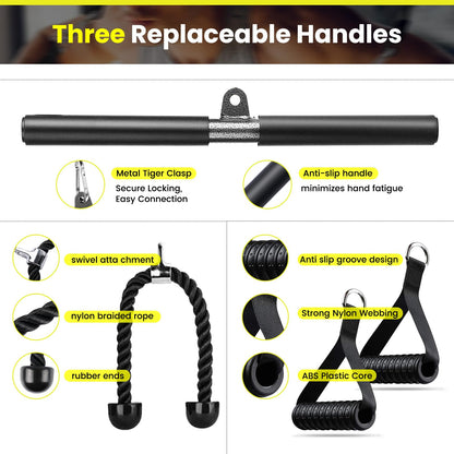 TANBOXMMA Pulley System for Home Gym, Wall Mount LAT Pull Down Machine Attachment with 3 Handles, for Back, Arm, and Chest Workout