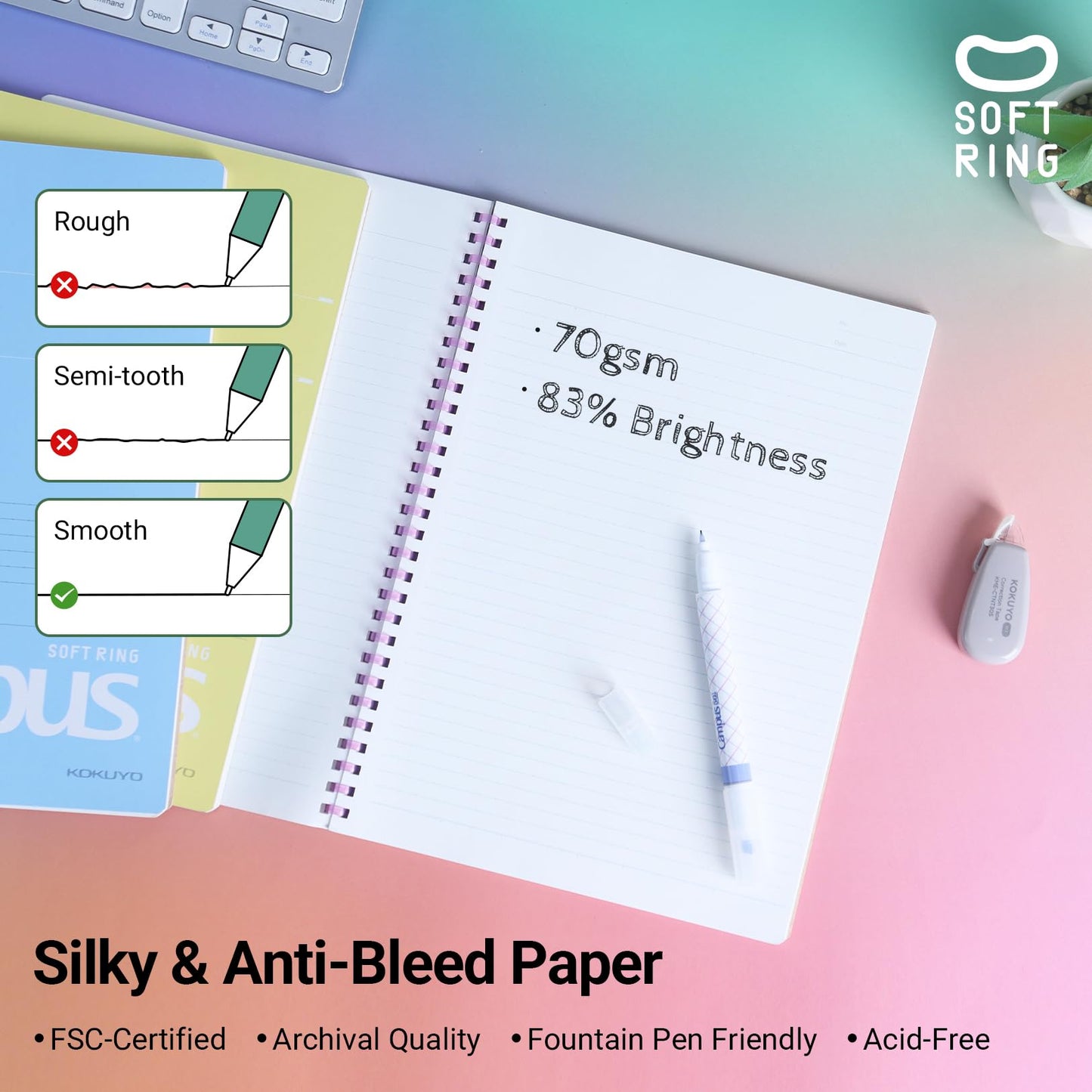 KOKUYO Spiral Lined Notebook, 5 Pack 10'' x 7'' Pastel Journal B5 Campus Soft Ring Notebooks with Dot 7 mm Ruled, 40 Sheets, 1 Subject Notebook, Note Taking for School. Japan Import (SU-S111AT)