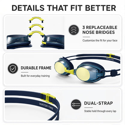 WATER TIME Navy & Neon Yellow Swim Goggles Swipe Anti-Fog REVO Mirrored Lens No Leak UV Protection for Competition Training