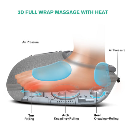 Medcursor Foot Massager Machine with Heat, Shiatsu Deep Kneading, Delivers Relief for Tired Muscles and Plantar, Multi-Level Settings & Adjustable Intensity for Home or Office Use, FSA HSA Eligible