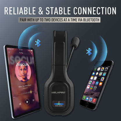 VELKPRO Wireless Headset with Microphone - Single-Ear Noise-Isolating Headphone for Call Centers and Home Office