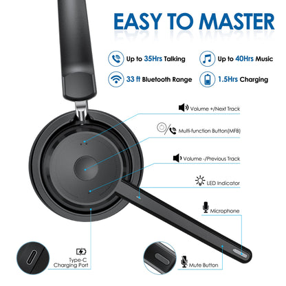 Mopchnic Bluetooth Headset, Wireless Headphone with AI Noise-Canceling Microphone On Ear Wireless Headset with USB Dongle for Computer Office