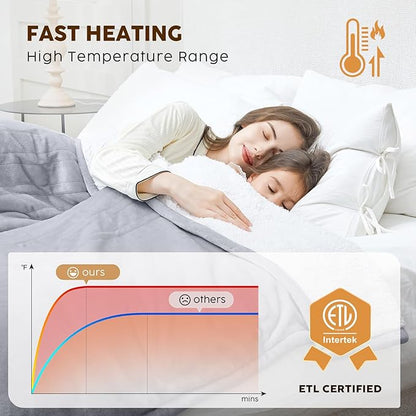 HYLEORY Heated Electric Blanket Throw 50"x60" Soft Fleece & Flannel with 5 Heating Levels & 3 Hours Timer Auto Shutt Off, ETL Certified, Washable，Heated Blanket for Body-Light Grey