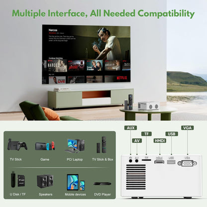 Mini Projector with WiFi and Bluetooth, 1080P Supported Outdoor Movie Projector, Compatible with Android/iOS/Windows/TV Stick/HDMI/USB