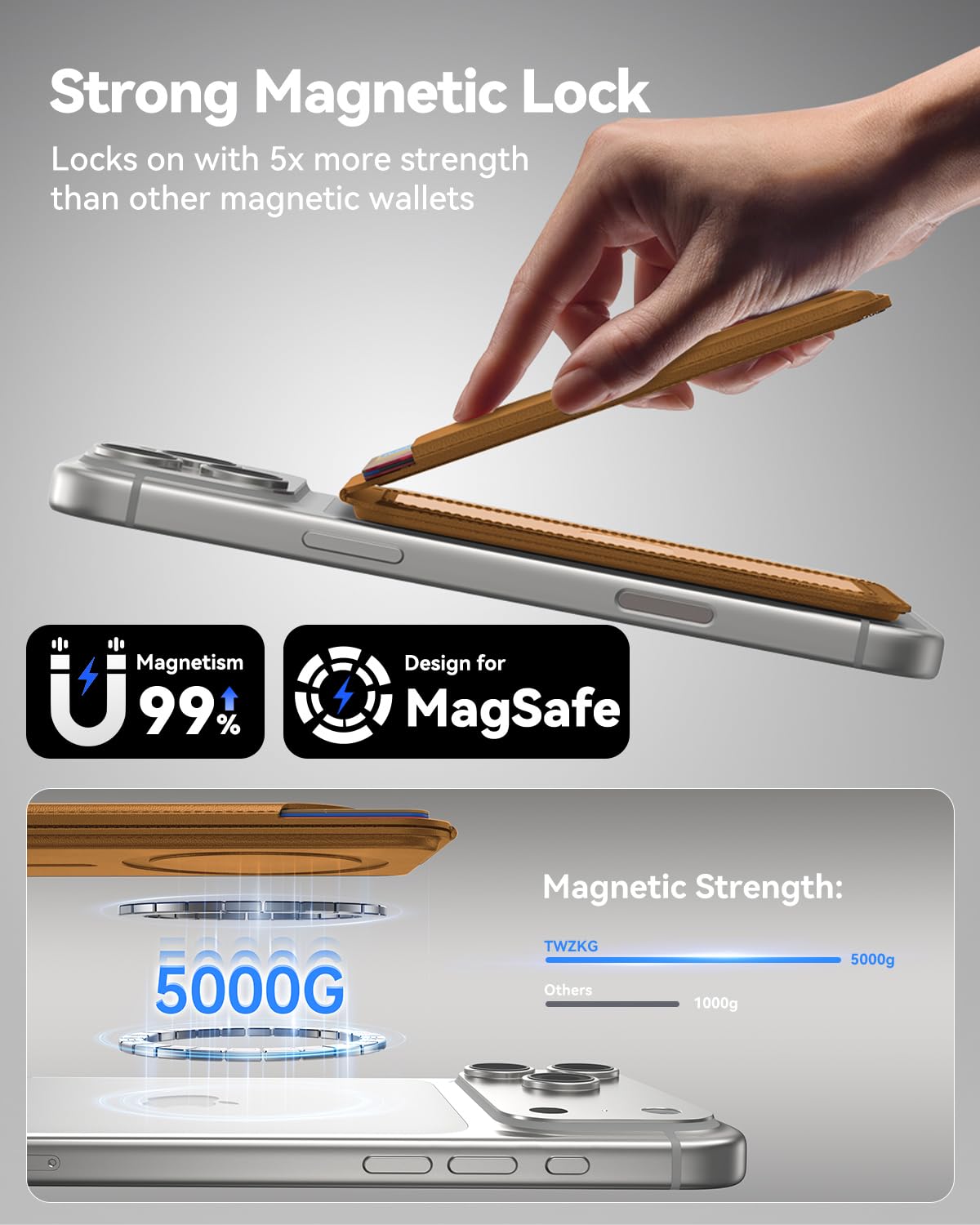 TWZKG for MagSafe Wallet, 5 Cards Holder with Stand, Magnetic Phone Wallet Stand for iPhone 17/16/15/14/13/12 Pro Max Air Plus Series, RFID Blocking Vegan Leather,Brown