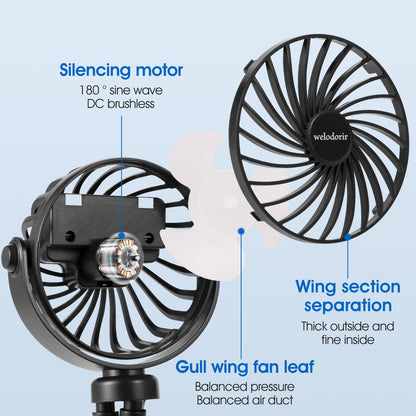 welodorir Rechargeable Stroller Fan Portable USB Small Handheld Mini Car Seat Clip On Fan With Flexible Tripod 3 Speed 360° Rotate for Push Chair Crib Office Treadmill Bike and Travel