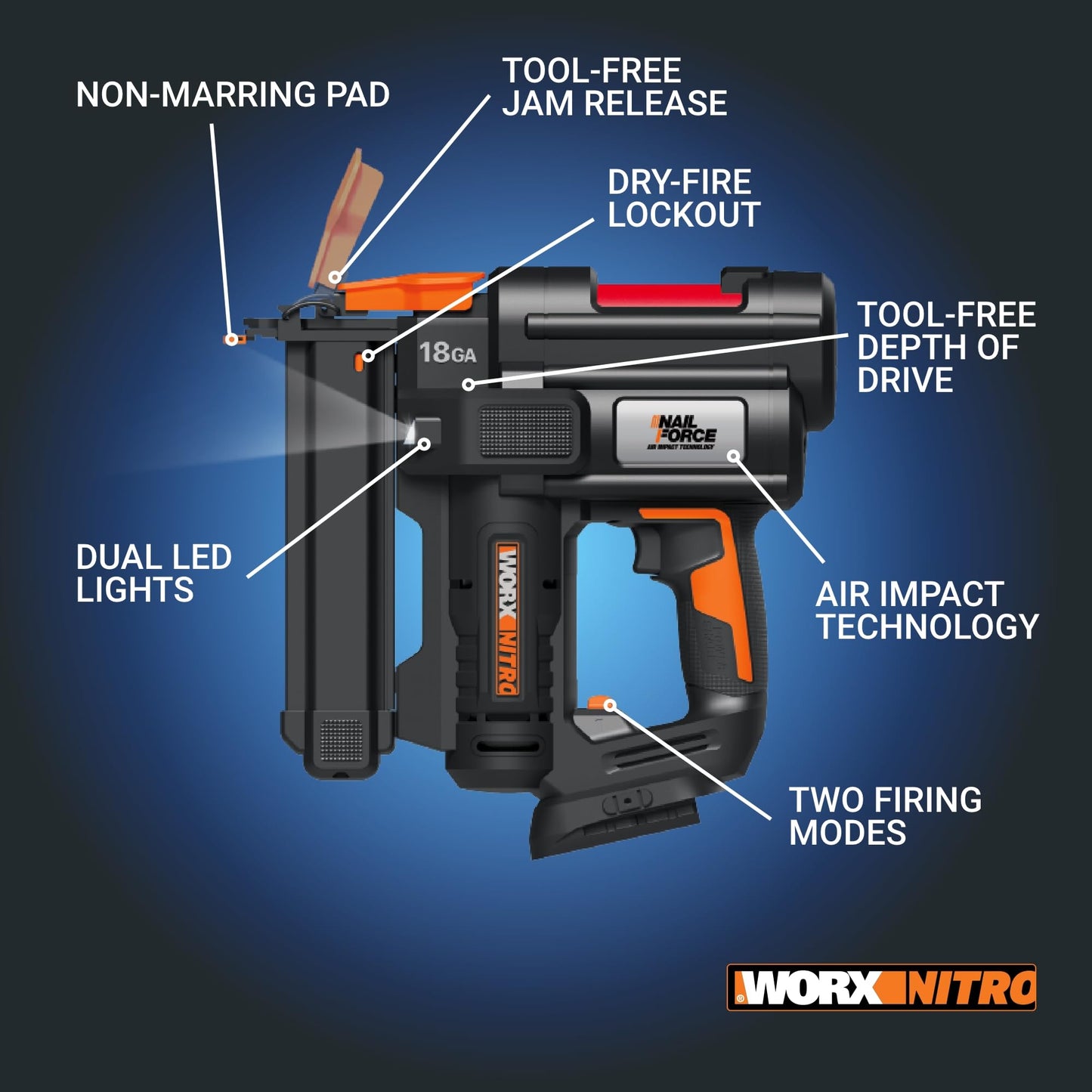 Worx Nitro 20V Cordless 18-Gauge Narrow Crown Stapler, Cordless Staple Gun Fires Up to 80 Staples/Min, Battery Powered Staple Gun with Tool-Free Jam Release WX844L – Battery & Charger Included