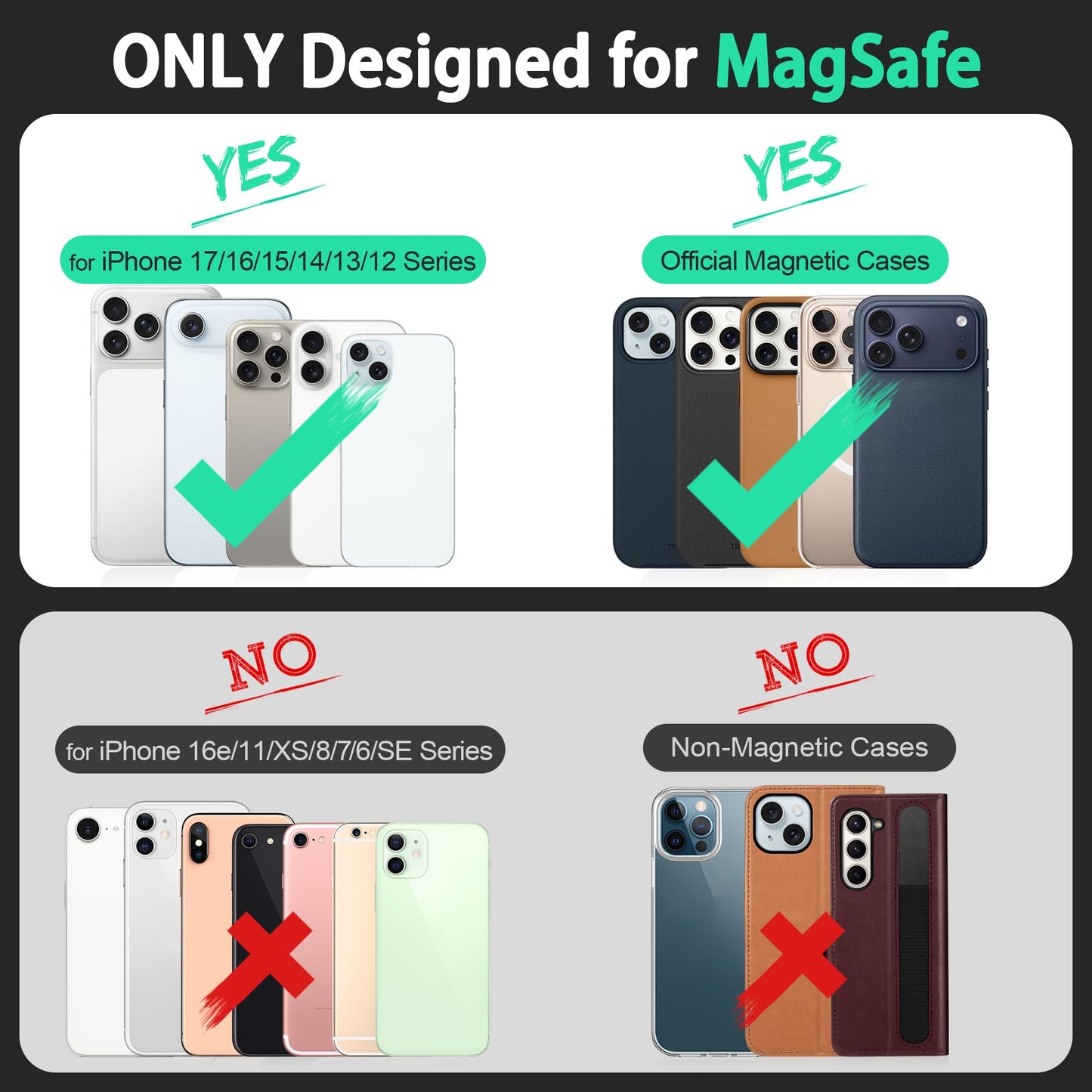 TUCCH for Magsafe Wallet with 6 Card Holders, RFID Blocking Clear ID Window PU Leather Men Women Folio Magnetic Phone Wallet for iPhone 17/16/15/14/13/12/Plus/Air/Pro/Pro Max Series, Pearly Light Blue