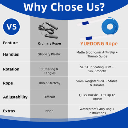 YUEDONG Magic Wand Jump Rope - Non-Bearing PVC Fitness Rope with Adjustable Length, Textured Grip for Men, Women, and Kids - Available in 3mm & 4mm Diameter, 2.8m, 71.6g(Oranger,3mm)