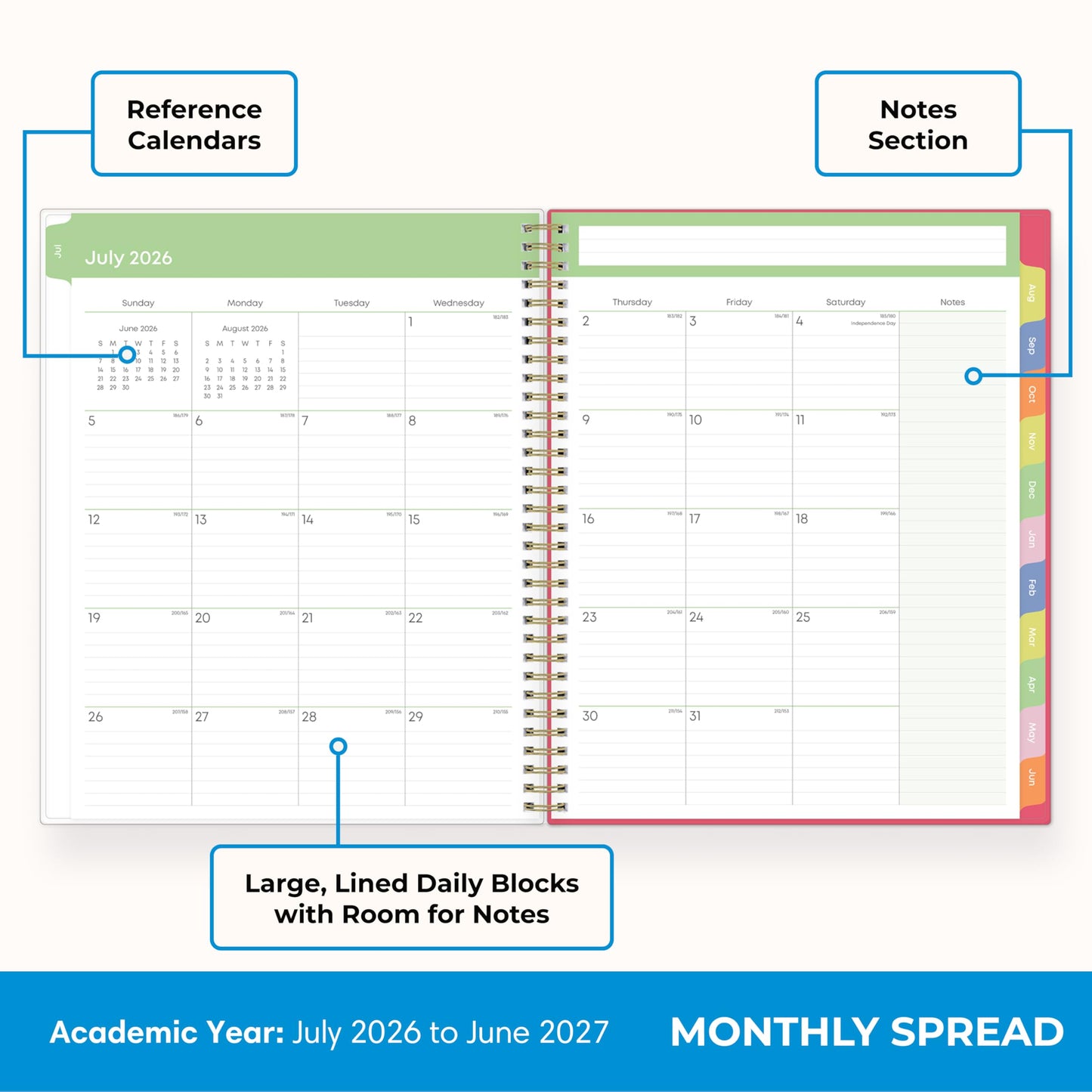 Blue Sky 2026-2027 Weekly and Monthly Academic Year Teacher Lesson Planner Calendar, July 2026 - June 2027, 8.5" x 11", Flexible Cover, Wirebound, Laminated Tabs, Storage Pocket, Apple Sketch