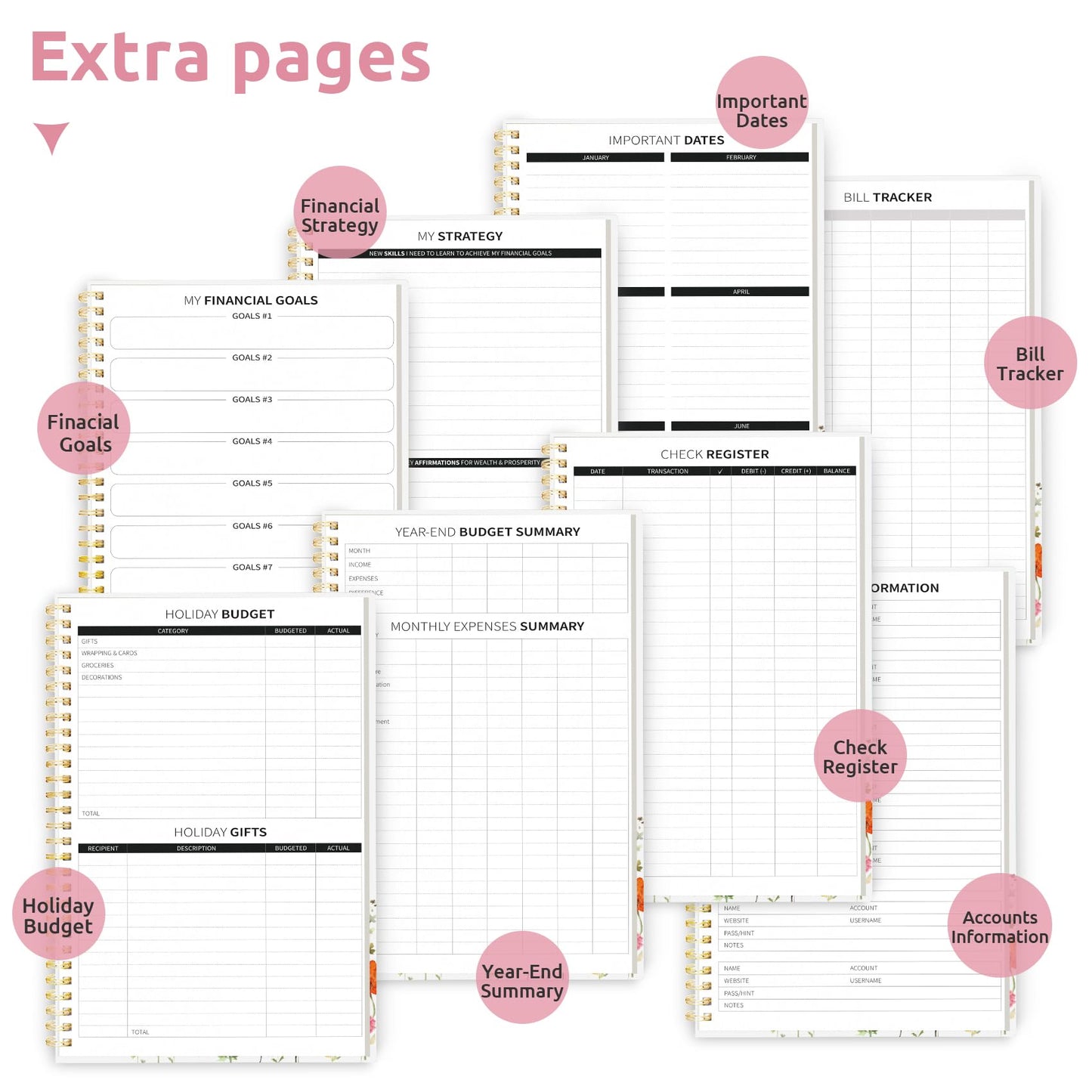 Aesthetic Budget Planner - Monthly Finance Planner with Expense Tracker, Undated Bill Organizer, Budget Notebook to Manage Your Finances, Account Budget Book - Wildflowers
