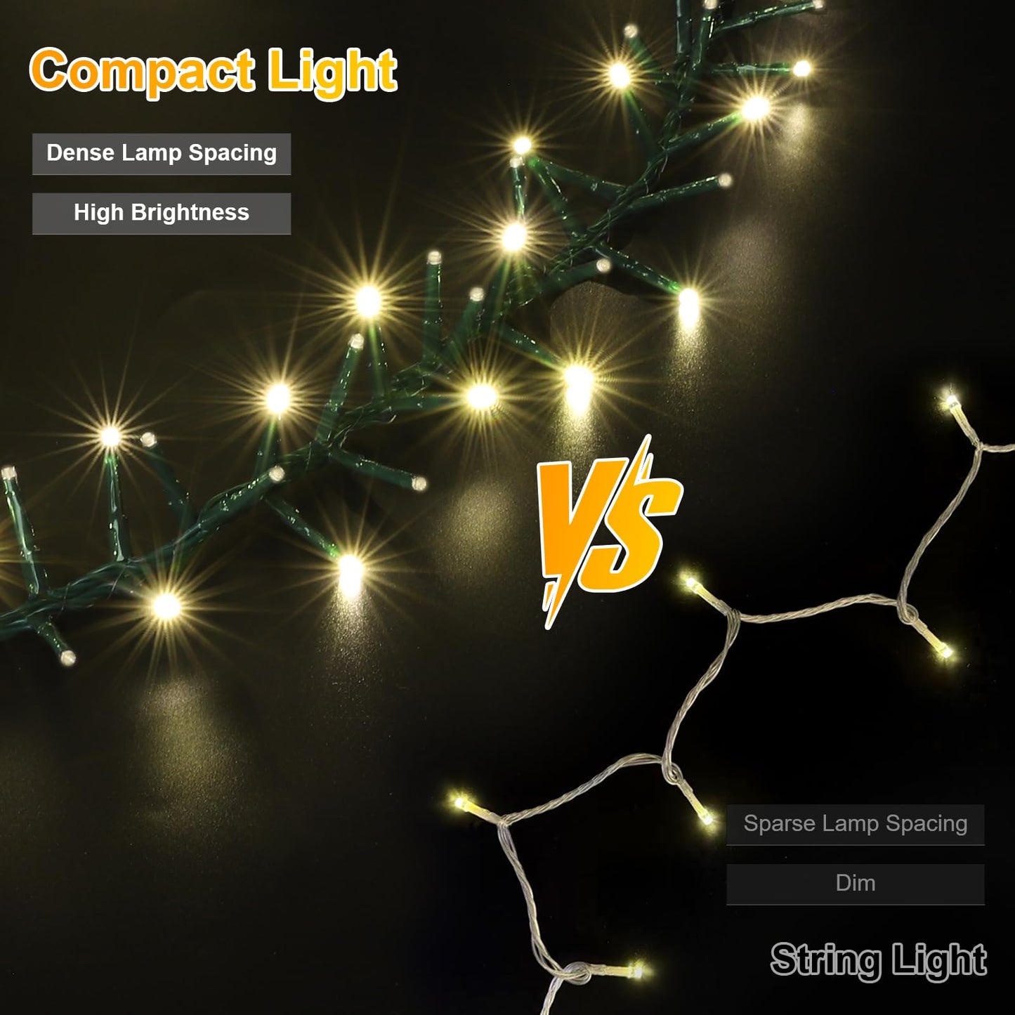 LAMPHOME 500 LED String Lights - Outdoor, 46ft, 500LED, Warm White, Plug-in Twinkle Fairy Lights with 11 Modes, Bedroom, Christmas
