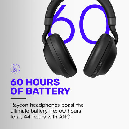 Raycon Pro Bluetooth Headphones - Premium Over The Ear Headphones, Hybrid Active Noise Cancelling Wireless Headphones + Awareness Mode, Bluetooth Headset with Mic, 60 Hours of Battery Life (Black)