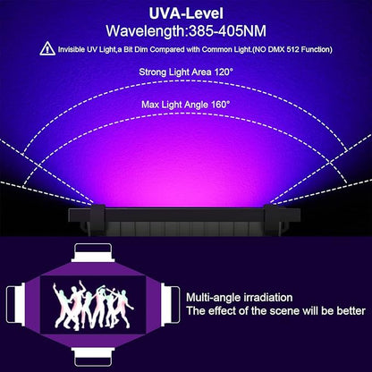 600W Black Lights Outdoor, Commercial Black Light Flood Lights High Power 395nm UV Blacklight Floodlight Plug in Large BlackLights Waterproof IP66 for Glow Party Large Space Halloween (2 Pack)