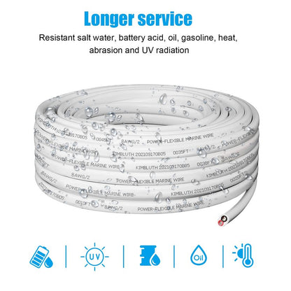 Kimbluth 8 Gauge Duplex Marine Wire Tinned Copper Boat Cable, 20ft 8 AWG Standard USA OFC Oxygen Free Copper Wire for Automotive Boat Speakers Solar Outdoors