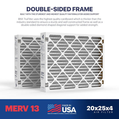 TruFilter 213 Air FIlter, AprilAire 213 Replacement Filter for AprilAire (2-Pack) - MERV 13 - MADE IN USA - HVAC AC Furnace Filters Allergies, Mold, Bacteria, Smoke, MPR 1900 FPR 10 Air Filter
