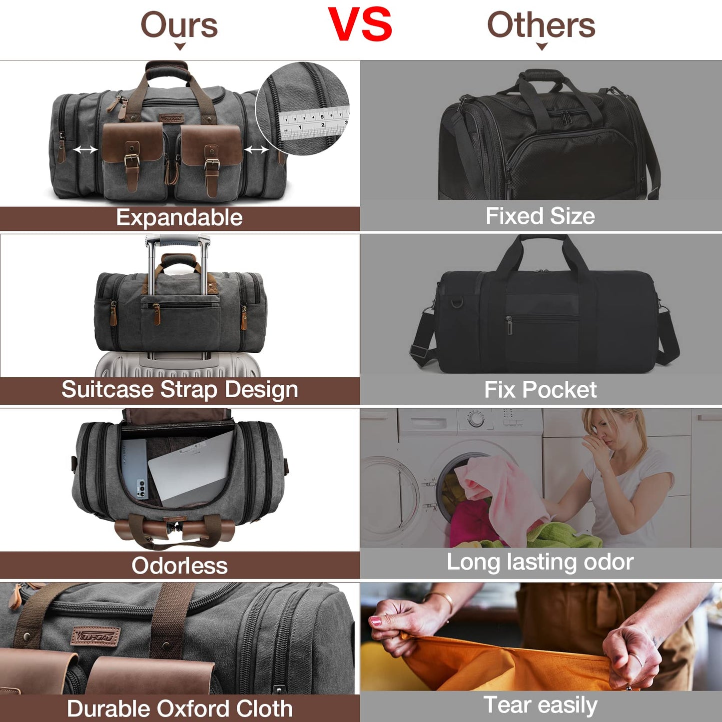 Wildroad 50L Travel Duffel Bag, Expandable Canvas Genuine Leather Duffle Bag Upgraded Overnight Weekender Carry on Bag
