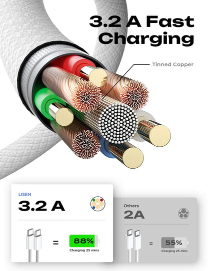 LISEN USB C Cable, 5-Pack [3.3/3.3/6.6/6.6/10FT] for iPhone 17 Charger Cord, 60W USB C to USB C Fast Charging Cable for iPhone 17 Air 16 15 Pro Max, Samsung Z Flip 7/S25/S24, Switch 2, iPad, MacBook