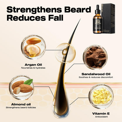Waking Forest Beard Growth Oil - Biotin Sandalwood Oil with Vitamin E, Rosemary & Castor for Thicker, Softer, Stronger Beards (2oz)
