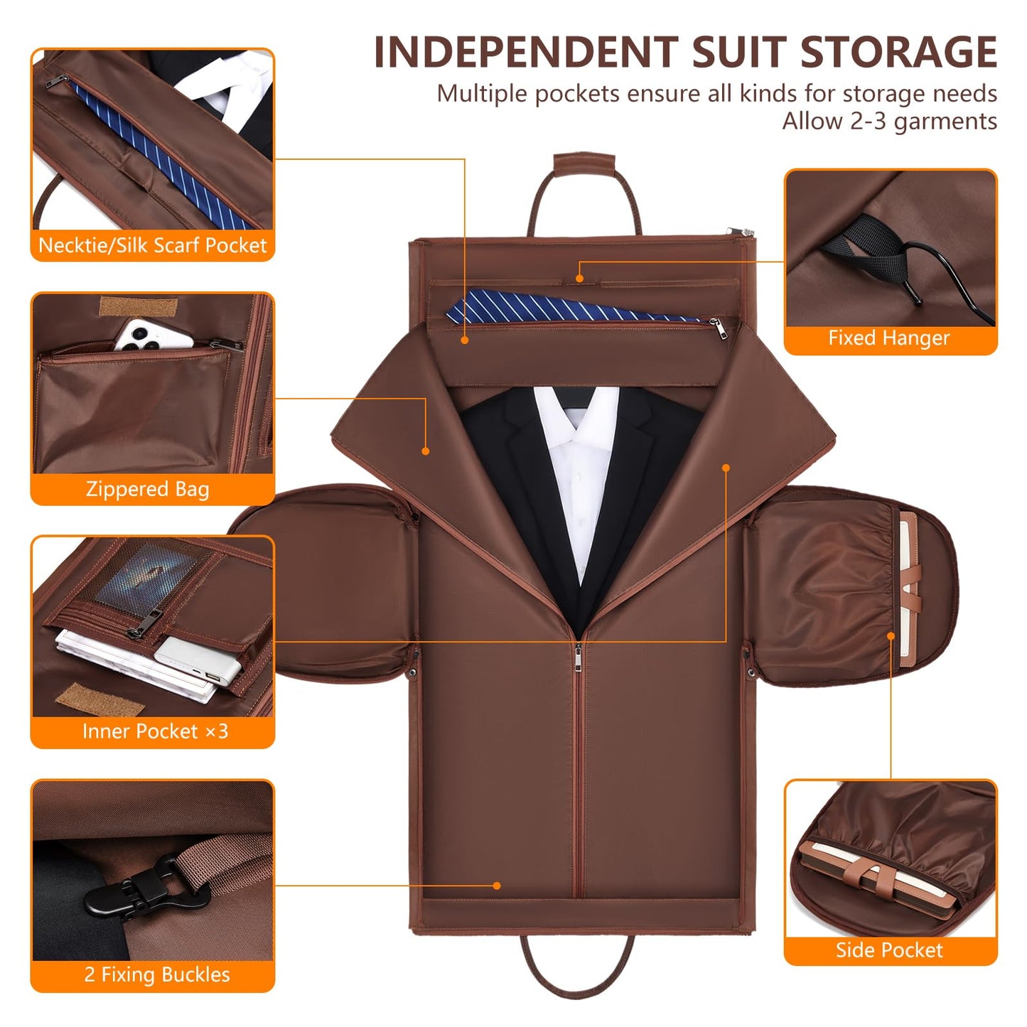 Leather Garment Bags for Travel, Convertible Carry on Garment Duffel Bag for Men, 2 in 1 Waterproof Foldable Travel Suit Bag with Shoulder Strap Weekender Bag with Shoe Pouch