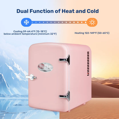 YSSOA 4L Mini Fridge with Observation Window, Portable Warmer & Cooler Six 12oz Cans Compact Refrigerator, 100% Eco Friendly and Freon-Free, Pink