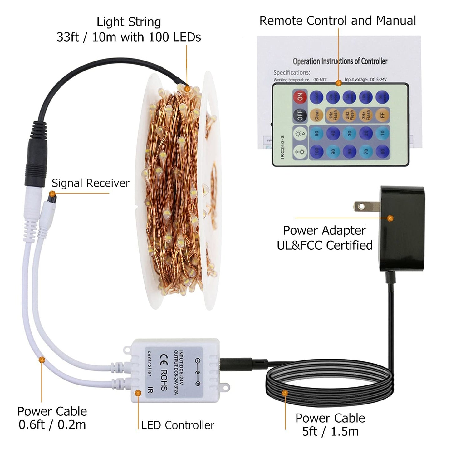 RUICHEN Dimmable Copper Wire 33 Ft 100 LED Fairy String Lights Plug in with Remote, Green