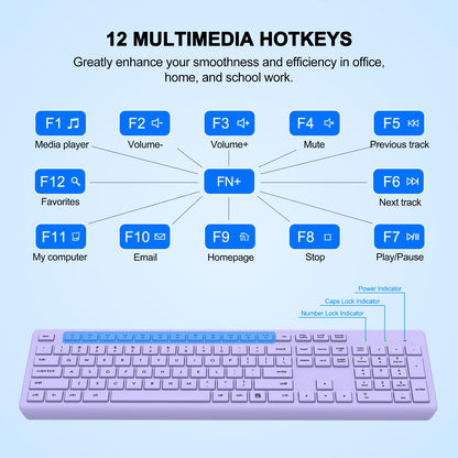 Wireless Keyboard and Mouse Combo, Full Size Silent Ergonomic Keyboard and Mouse, Long Battery Life, Optical Mouse, 2.4G Lag-Free Cordless Mice Keyboard for Computer, Mac, Laptop, PC, Windows
