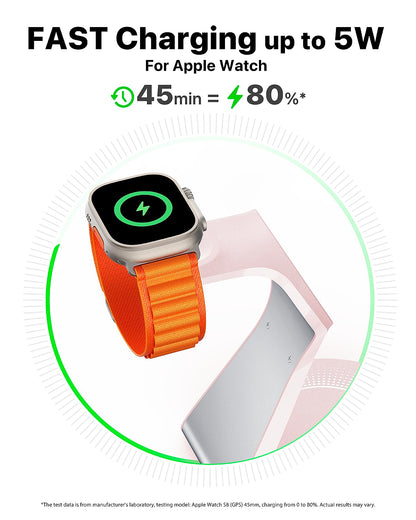 3 in 1 Charging Station for Apple Devices,Mag-Safe Charger Stand Fast Charging,Wireless Charger for iPhone 16/15/14/13/12 Series,& AirPods,& iWatch(USB-C Charger Included)