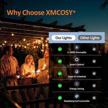 XMCOSY+ Smart Outdoor String Lights, 75Ft G40 Globe Patio Lights with 34 Dimmable LED Bulbs, WiFi & APP Control, Work with Alexa, Extendable Waterproof LED String Lights for Outside, Porch, Backyard