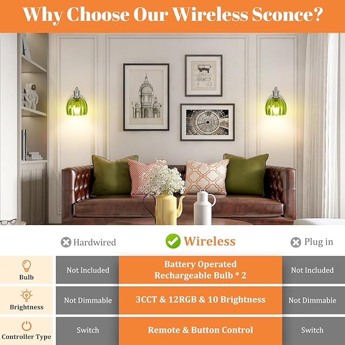 Rechargeable Battery Operated Wall Sconce Set of Two with Green Glass Lampshade, Wireless Wall Scone Decor with Remote Control, 15 Colors Brushed Nickle Wall Light for Bedside Hallway Bedroom Doorway