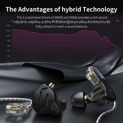 Gaming Earbuds Headphone, KZ ZS10 Pro Gaming for IEM Earphone, KZ in Ear Monitor IEM HiFi Earphone Earbuds with 5 Driver 4BA 1DD with Detachable 0.75mm 2 Pin Cable for Singer (Purple No Mic)…
