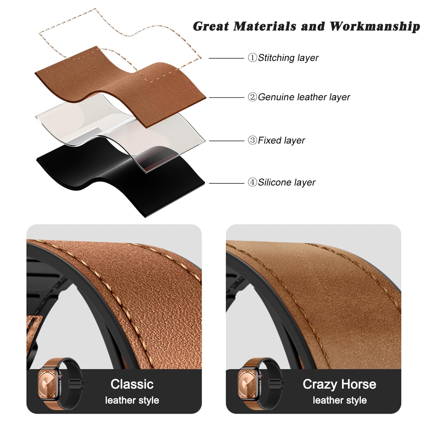Qimela Magnetic Leather Strap Compatible with Apple Watch Band 38mm 40mm 41mm 42mm 44mm 45mm 46mm 49mm for Men Women,Top Grain Genuine Leather Wristband for iWatch Series 10 9 8 7 6 5 4 3 Ultra 2 1 SE