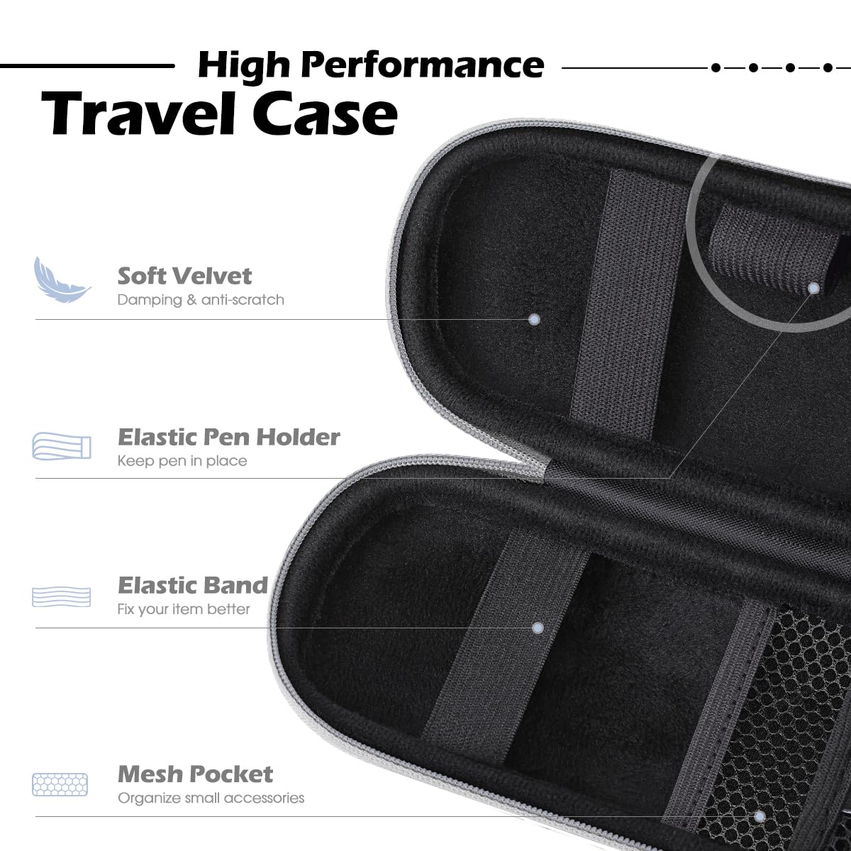 AGPTEK Case Holder for Apple Pencil, Slim PU Leather Carrying Case Pouch Cover Compatible with Apple Pen Accessories, USB Cable, Earphone,Samsung Stylus iPad Pro Pen/Pencil, Recording Pen, Gray
