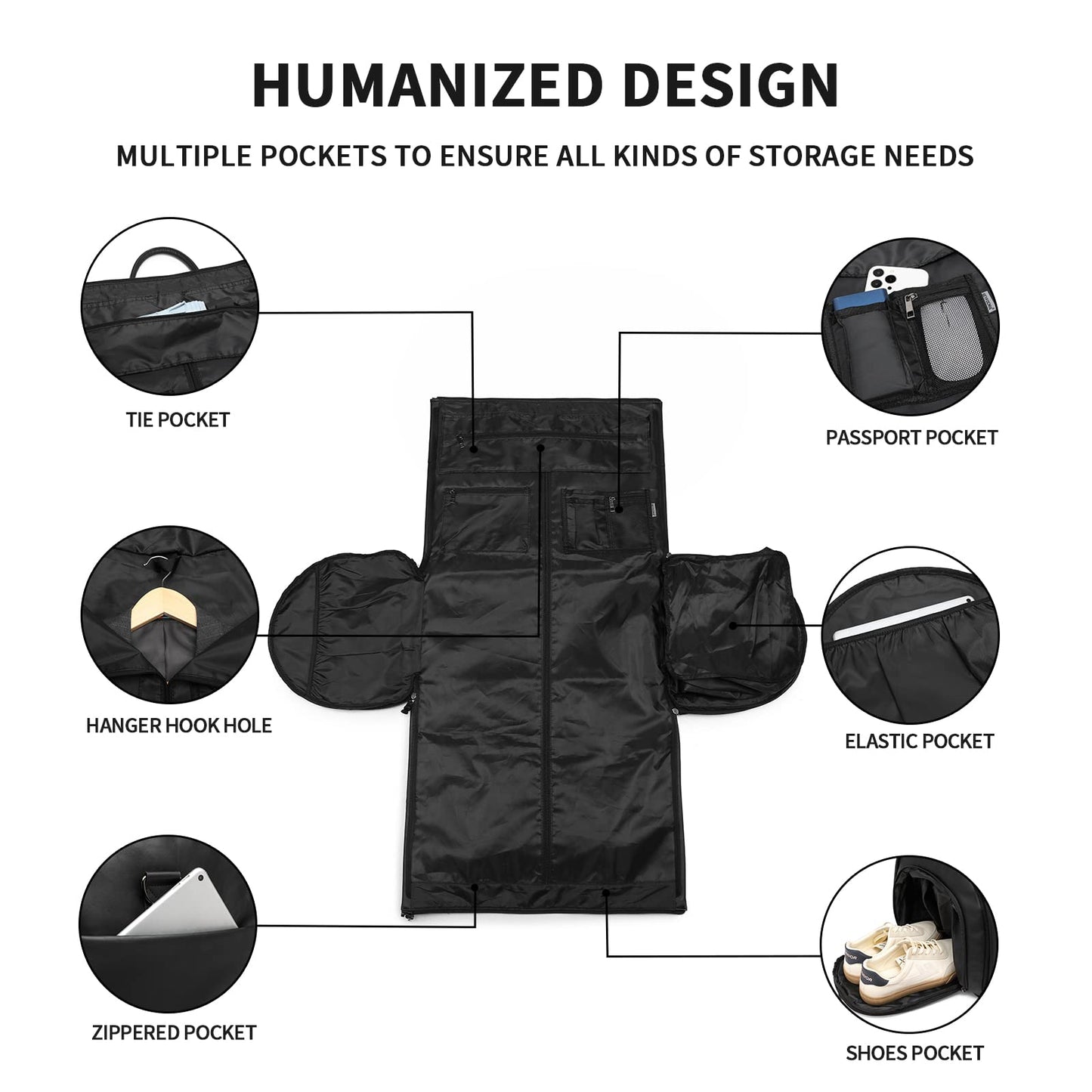 Convertible Travel Garment Bag,Carry on Garment Duffel Bag for Men Women - 2 in 1 Hanging Suitcase Suit Business Travel Bag Black