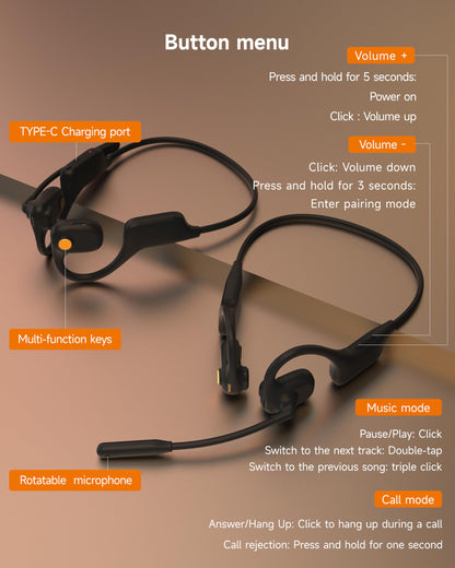 LOBKIN Open Ear Headphones with Mic, Bluetooth Headset with Noise Cancelling Microphone and Multipoint Connect, Wireless Bluetooth 5.4 Headset for Work Call Meeting Driving(Black)