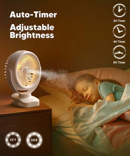 TYZU 7 Inch Portable Misting Fan 4000mAh Battery 360° Rotatable 130mlTank 4 Speeds and Timer, Fan for Baby, Office,Travel,Treadmill, Outdoors Camping,Golf Cart