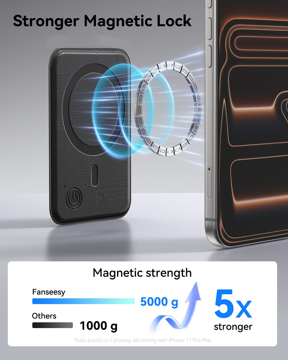 Fanseesy for MagSafe Wallet, Works with Apple Find My,4 Card Holder, Magnetic Phone Wallet for iPhone 17/16/15/14/13/12 Pro Max Air Plus Series, RFID Blocking Vegan Leather,Black