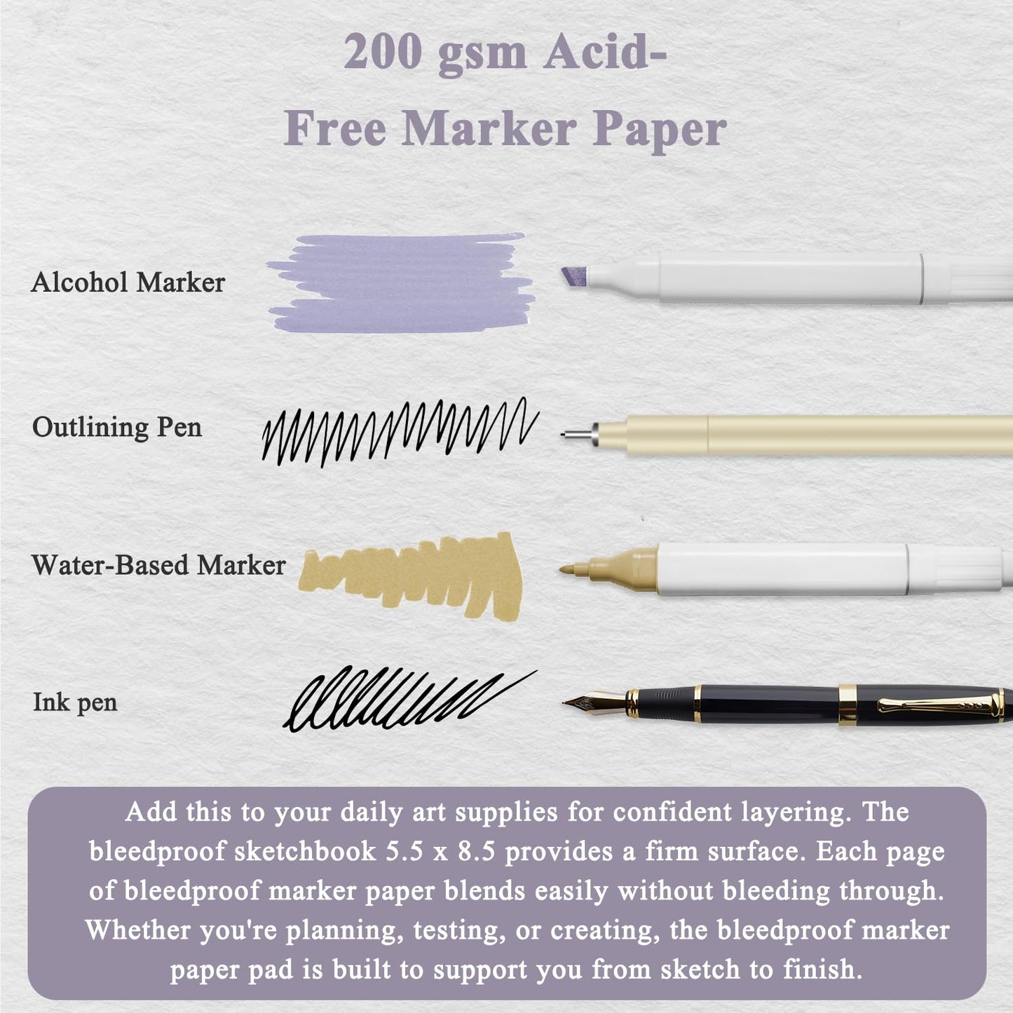 Fuxi Marker Paper Pad, 120lb/200gsm Art Paper of Markers, 2-Pack, 50 Sheets Per Pad (5.5" x 8.5").