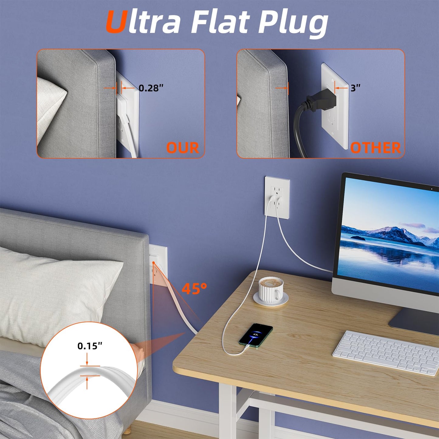 Outlet Relocation Kit,in Wall Cable Management Kit,2 AC+USB-A+USB-C,Power Relocation Kit for Unreachable Outlets,7.8ft in Wall Outlet Extender for TV,Home Theater，Sofa,Desks,Nightstands