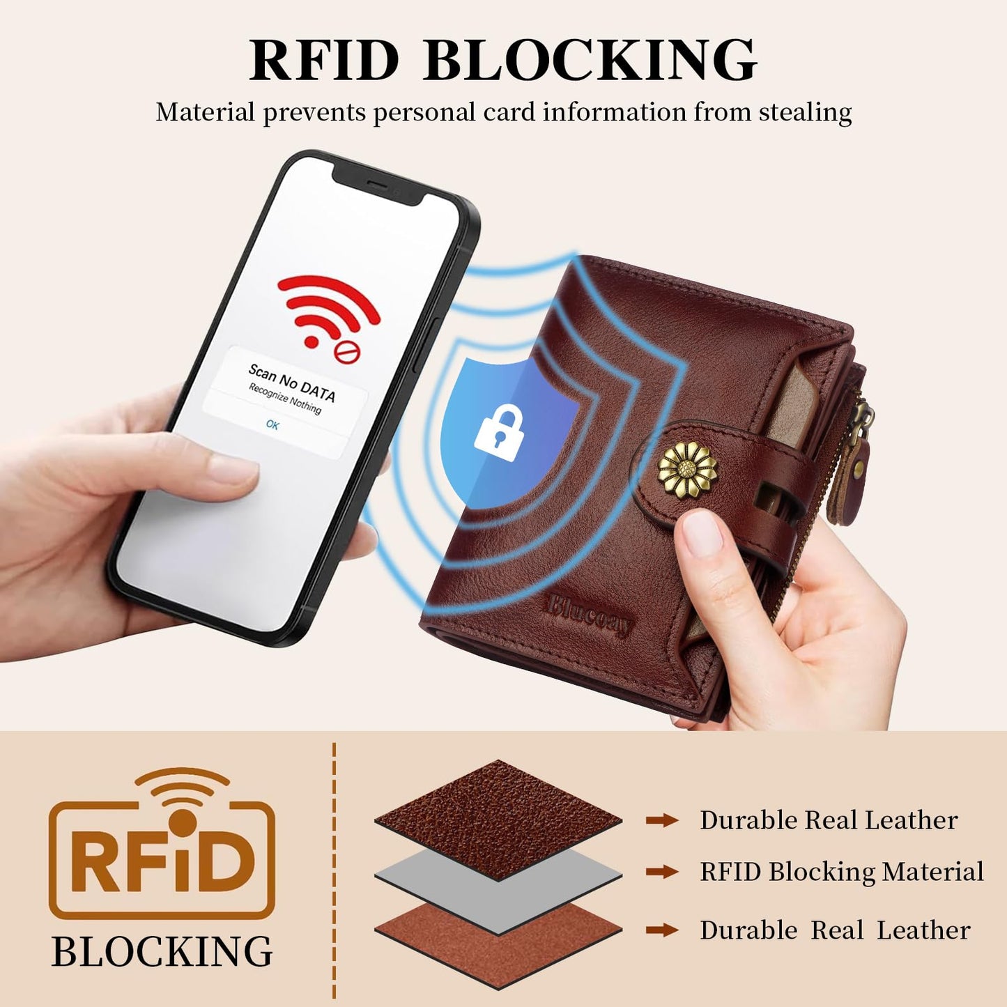 Blucoay Wallet Women,Rfid Blocking Leather Bifold Womens Wallet Compact Card Holder Small Wallet for Women with Removable ID Window Darkhkaki