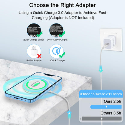 15W Wireless Google Charger Fast Charging Pad for Google Pixel 10 9A 9 Pro XL Fold 8 7 6 Pro 8A 7A,Samsung Galaxy S25 S24 Ultra S23 FE S22 FE S20 Z Flip Fold 7 6,Wireless Charger Station Fast Charging