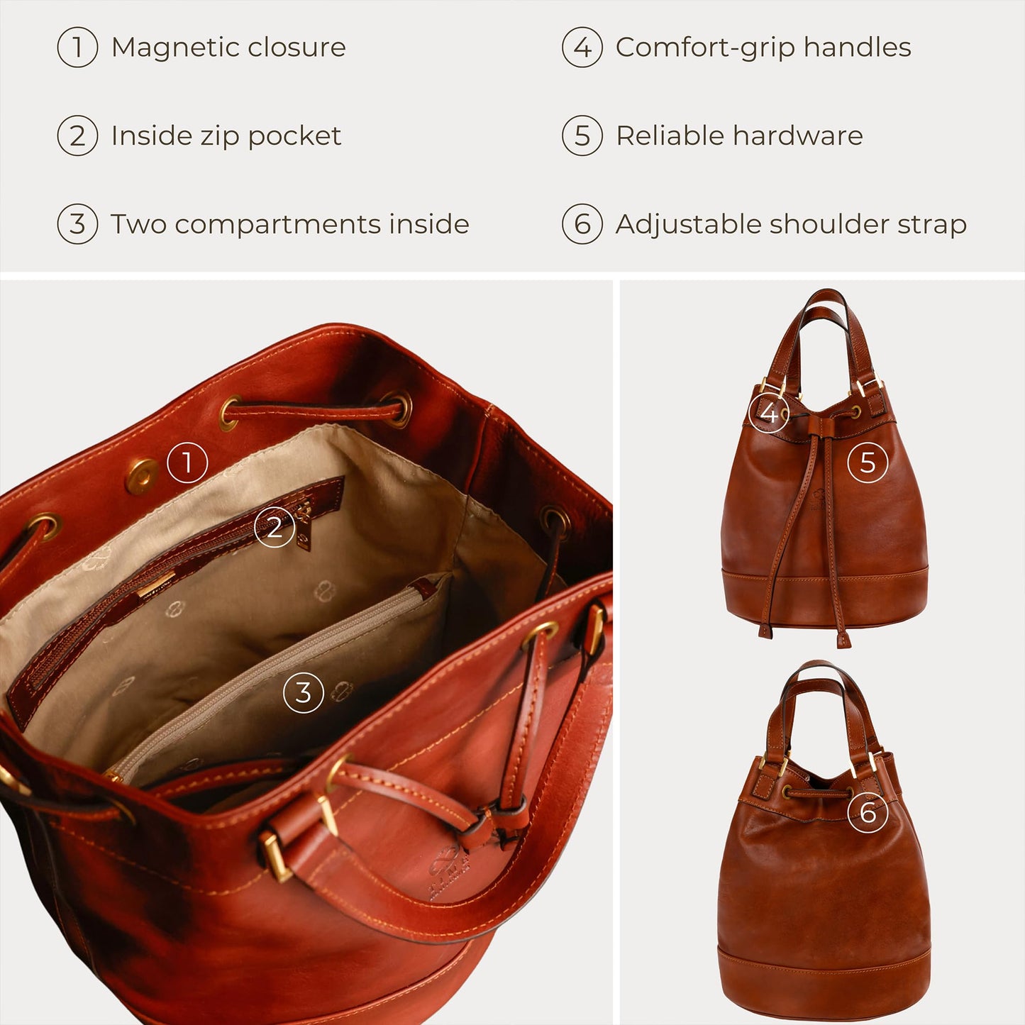 Time Resistance Leather Bucket Bag - Full Grain Leather Tote Bag for Women (Cognac Brown)