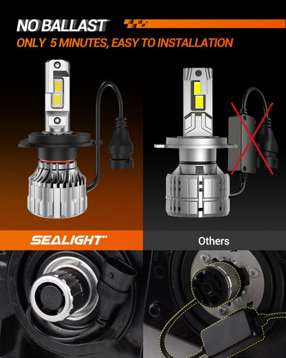 Sealight H4/9003/HB2 LED Bulbs Hi/Low Beam, 36000LM Ultra-Bright, 6500K Xeon White, 60000Hrs Long Life with Cooling Fan, H4 Dual Beam, 5 Min Plug-N-Play, Driving Fog Spot Light Assemblies, Pack of 2