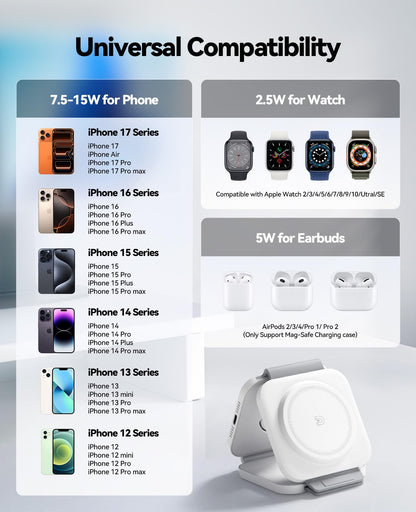 3 in 1 Charging Station for Apple Multiple Devices, Foldable Magnetic Fast Wireless Charger Dock, Travel Charging Pad for iPhone 17 16 15 14 13 12 Pro Max Plus Apple Watch Series & AirPods 4/3/2/Pro